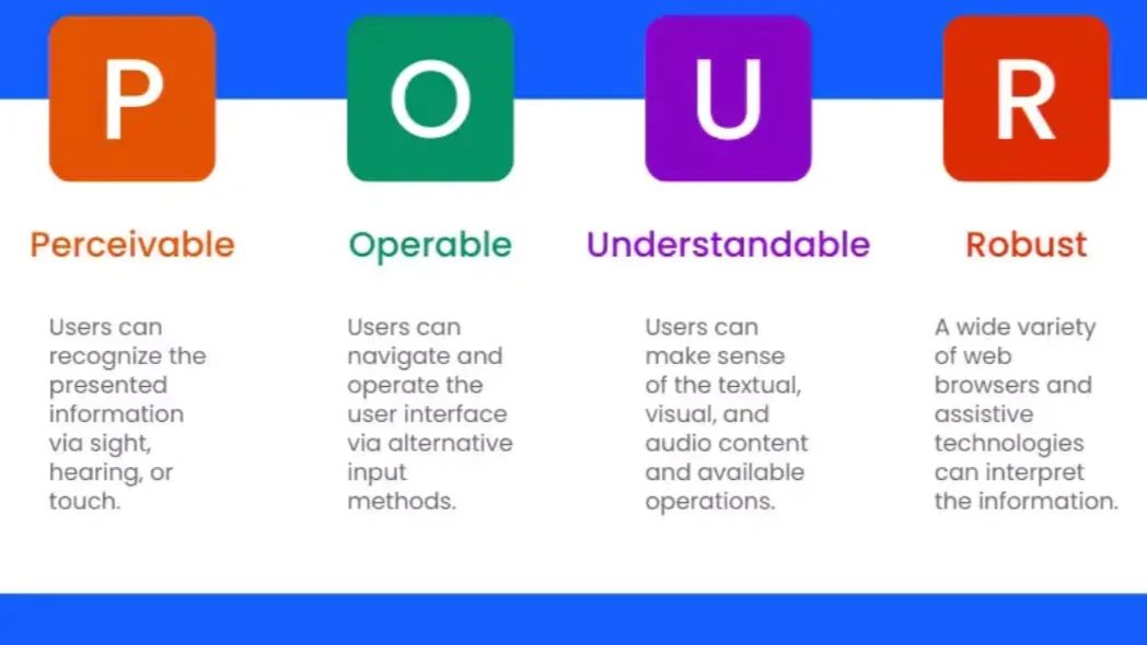 2026 Accessibility Trends