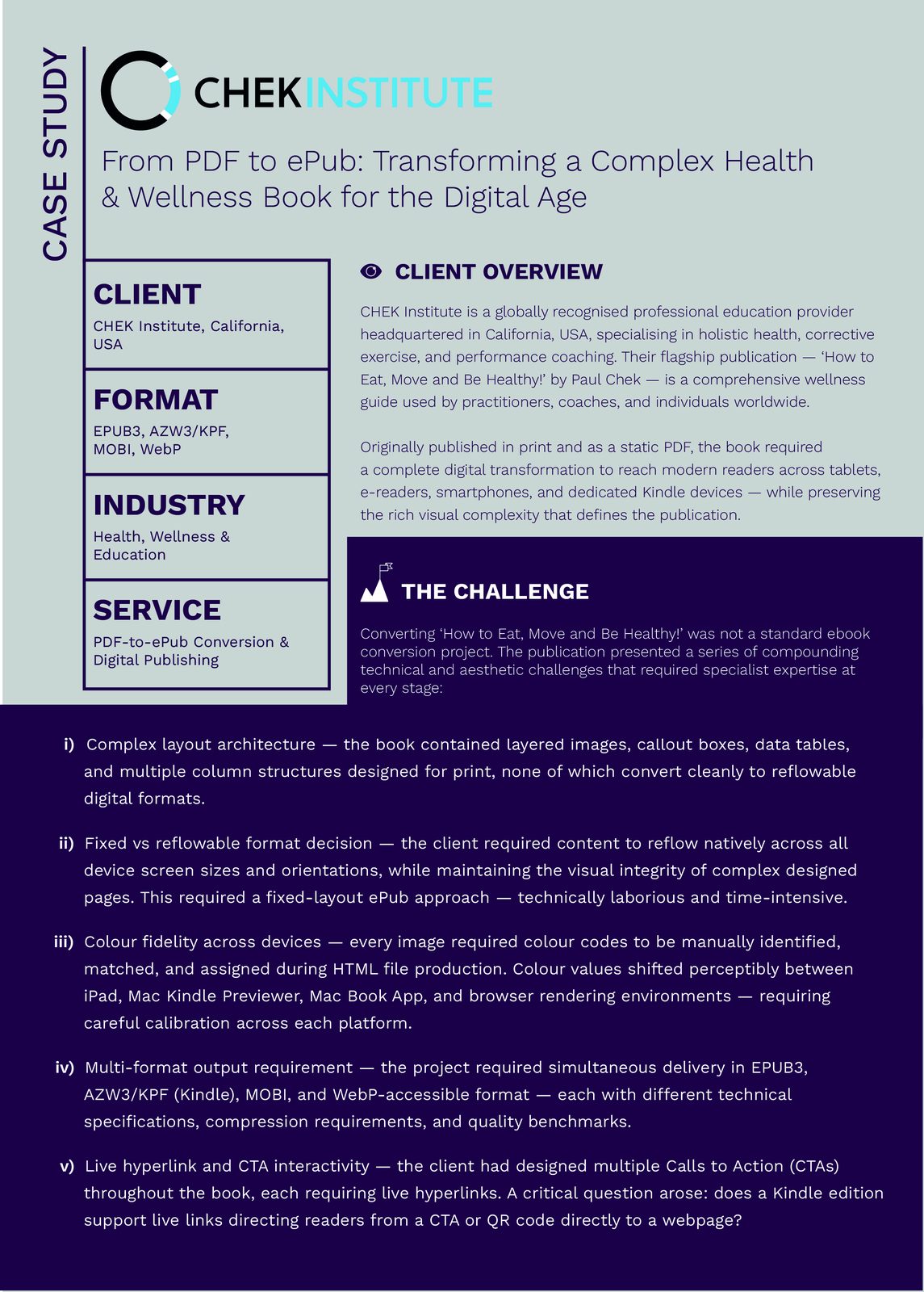 Precision Digital Transformation for the CHEK Institute case study